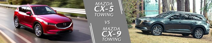Mazda CX-9 vs Dodge Durango towing capacity