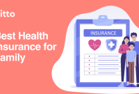 Best health insurance policies for families in 2025