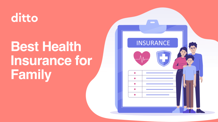 Best health insurance policies for families in 2025