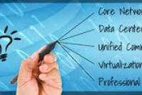 internal core networking, inbound, jaringan internet, Network Security, Time Exceeded (ICMPv6-In), Router Solicitation (ICMPv6-In), Router Advertisement (ICMPv6-In), Packet Too Big (ICMPv6-In), Neighbor Discovery Solicitation (ICMPv6-In), Neighbor Discovery Advertisement (ICMPv6-In), IPv6 (IPv6-In), Internet Group Management Protocol (IGMP-In), Dynamic Host Configuration Protocol For IPv6 (DHCPv6-In), Dynamic Host Configuration Protocol (DHCP-In), Destination Unreachable Fragmentation Needed (ICMPv4-In), Destination Unreachable (ICMPv6-In).