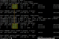 10 Perintah Iptables Untuk sysadmin di Linux, Iptables, sysadmin, linux, furewall