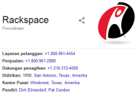 VPS Kualitas Terbaik 2020, VPS Terbaik, VPS Tercepat, Virtual Private Server, VPS terbaik, Performa, Digitalocean, OVH, BEON
