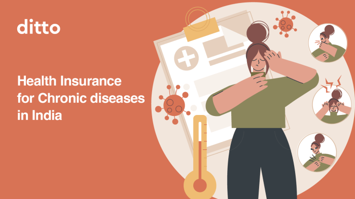 Health insurance policies with the best coverage for chronic conditions