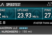 VPN Terbaik, VPN Full Speed