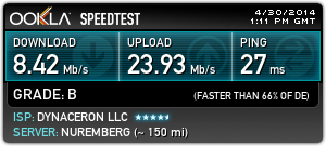 VPN Terbaik, VPN Full Speed