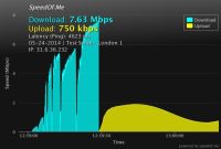 VPN PREMIUM GRATIS